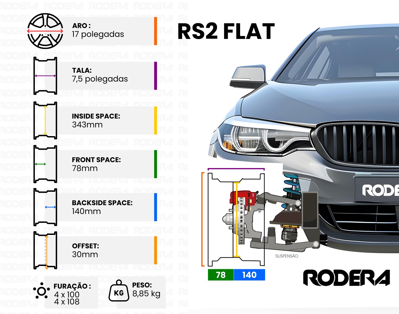 RS2 Flat