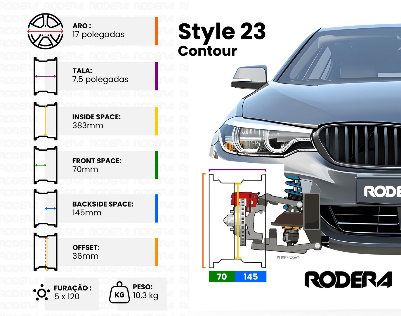 Style23 contour