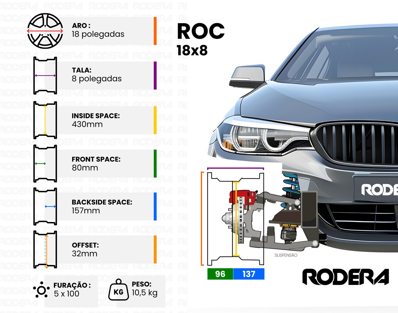 ROC 18