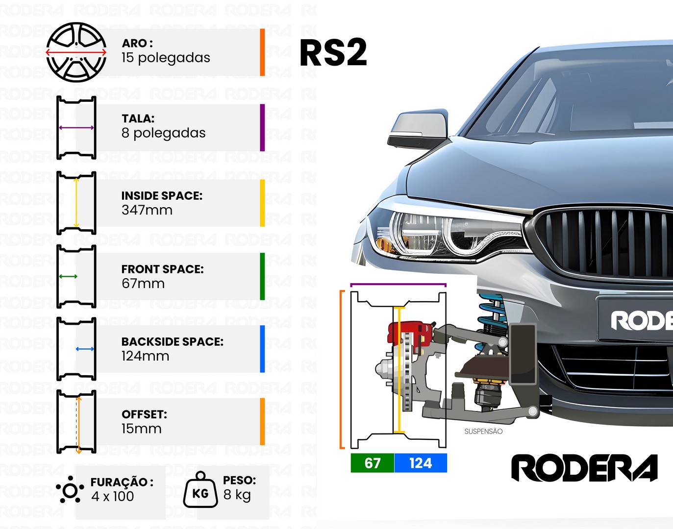 RS2