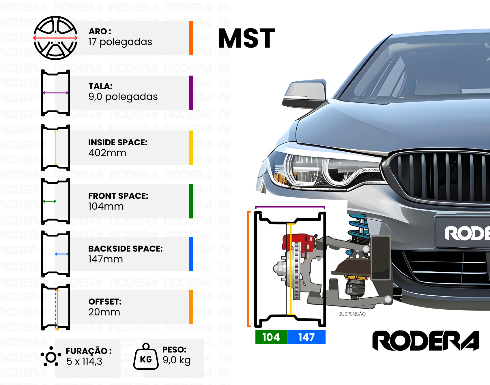 MST Branca Config