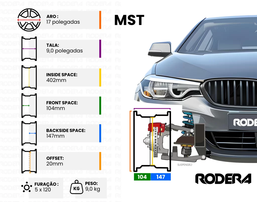 MST-4-1024x1024