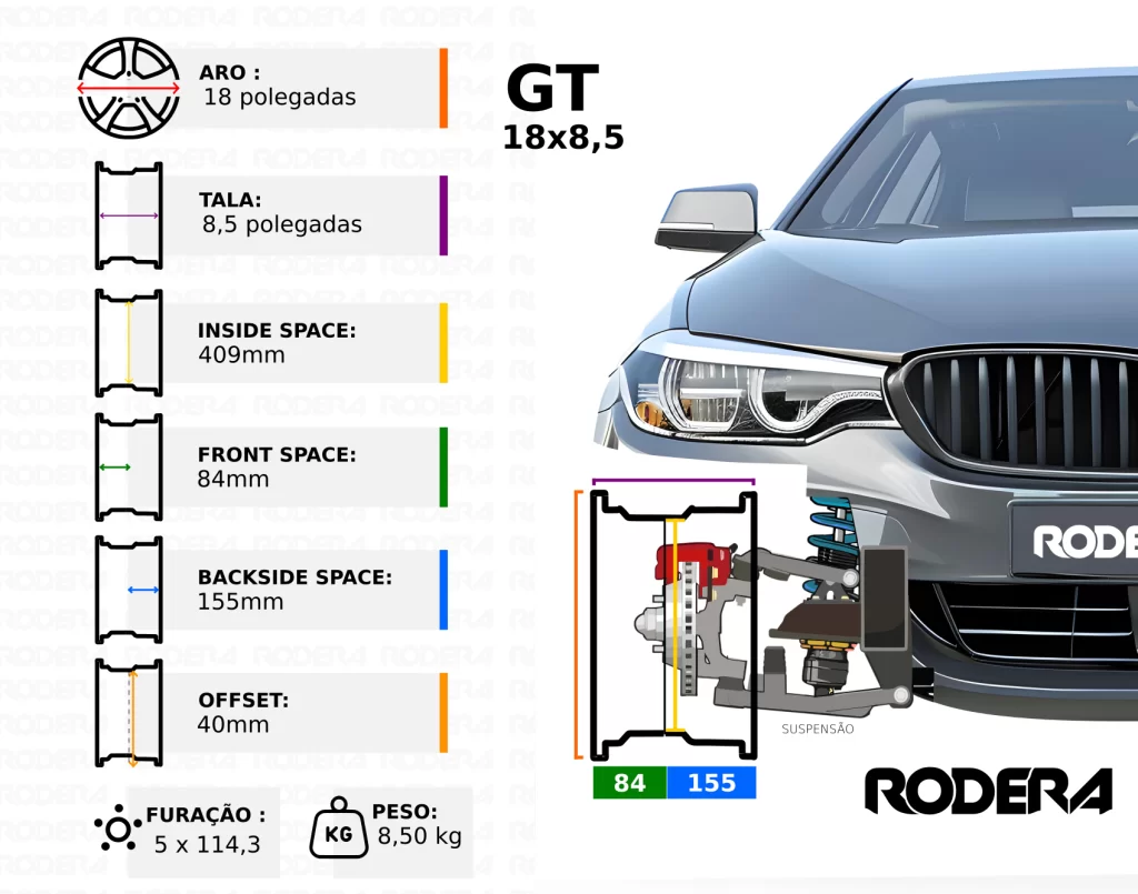 gt17-4