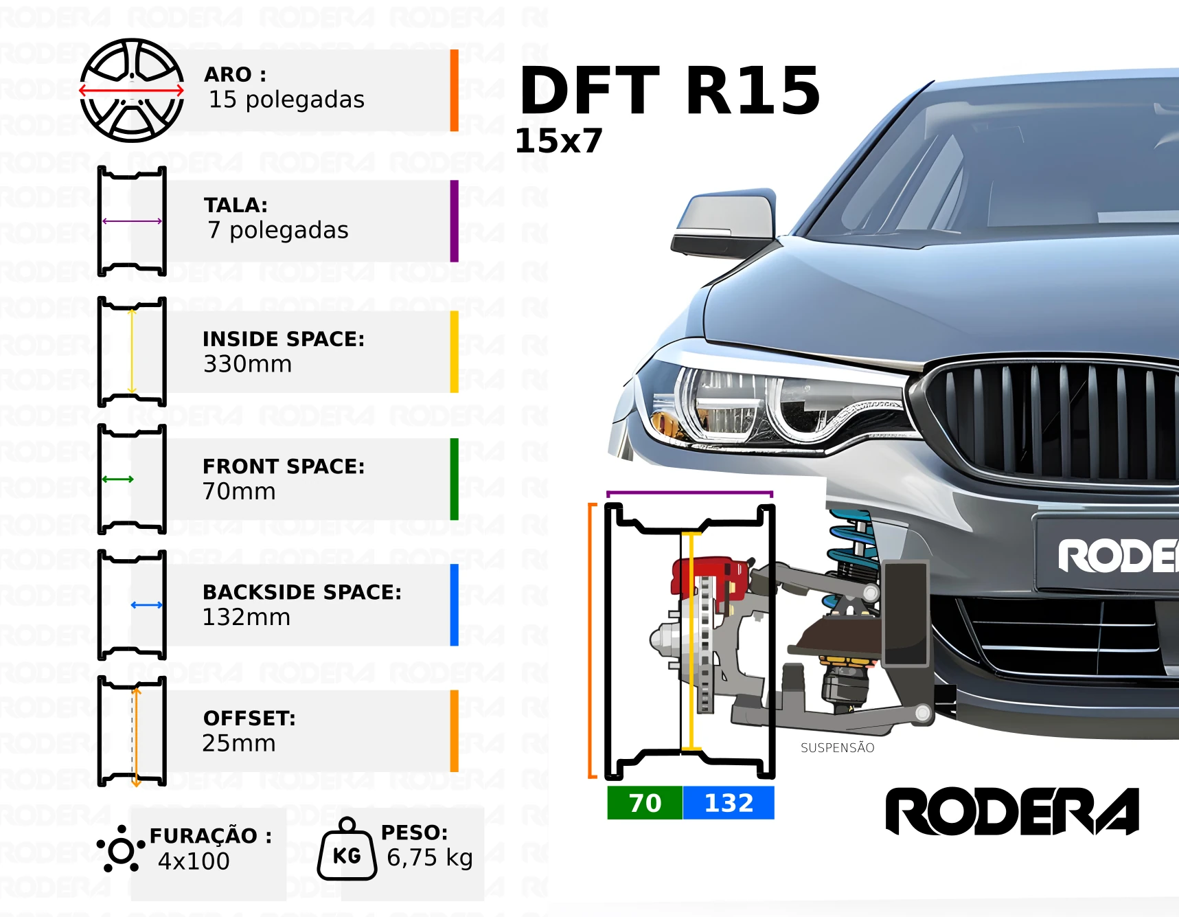 DFT-R15