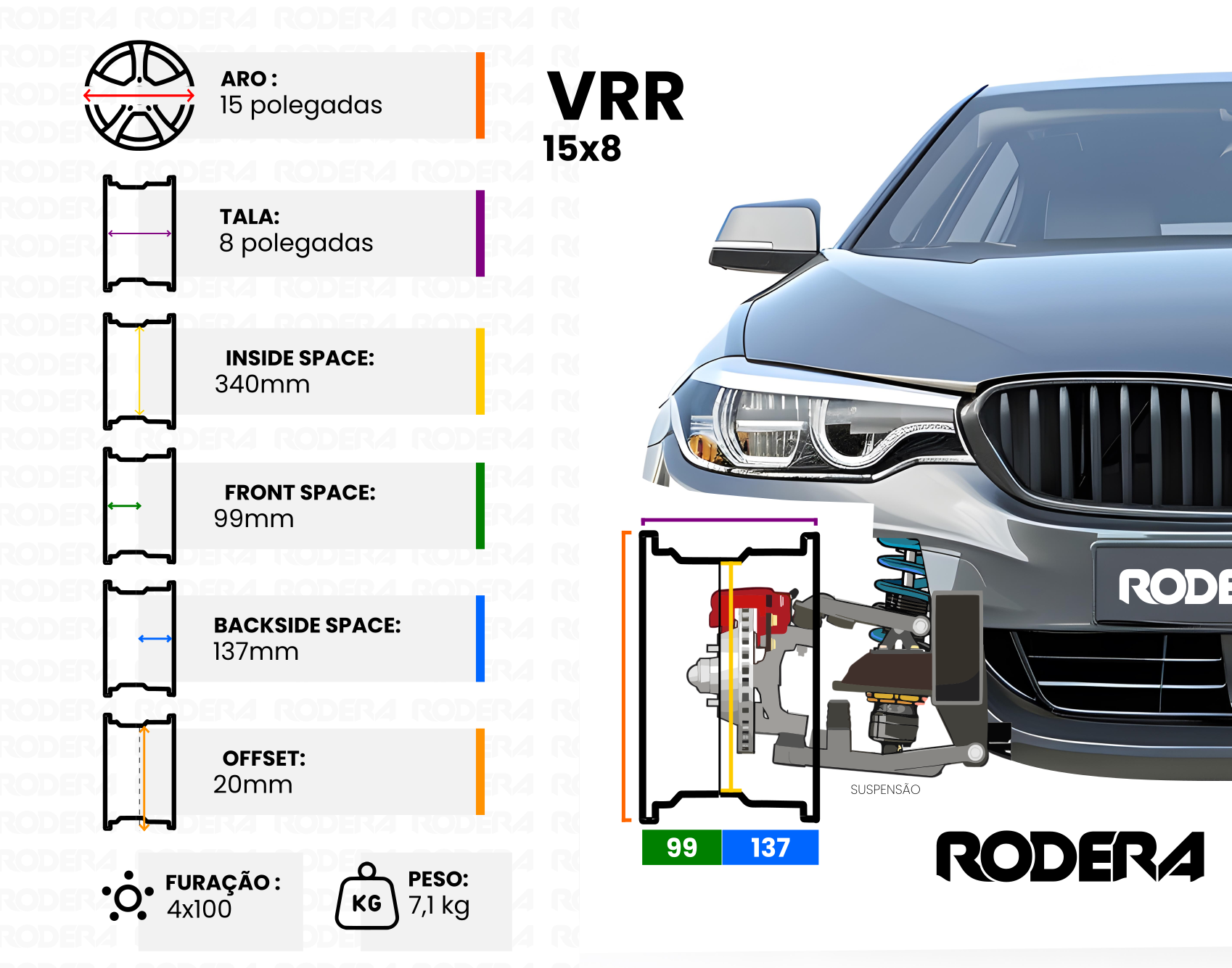 vrr
